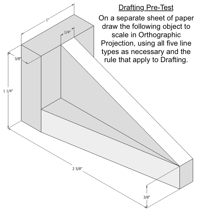 angle-block-pre-test